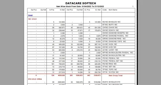 DataCare Next jewellery software – Item-wise stock print screen