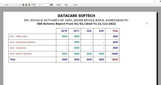 DataCare Next jewellery software – Gold scheme report screen