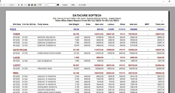 DataCare Next jewellery software – Item-wise sales report screen