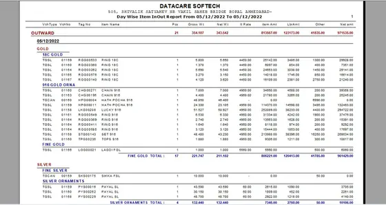DataCare Next jewellery software – Day-wise item in / out screen