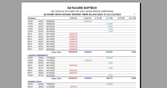 DataCare Next jewellery software – Account with weight report screen