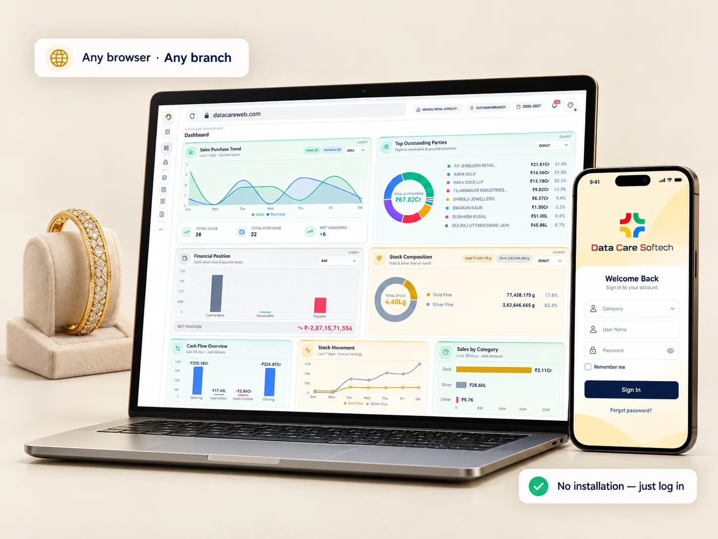 DataCare web-based ERP at datacareweb.com – dashboard on a laptop and sign-in on a phone, any browser, any branch